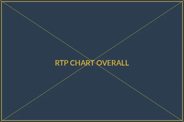 全网电子游戏爆率总排行图表 - 网络赌博